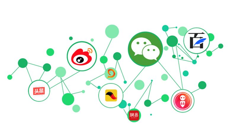 全网营销公司品牌选择：如何评估十大品牌的ROI潜力